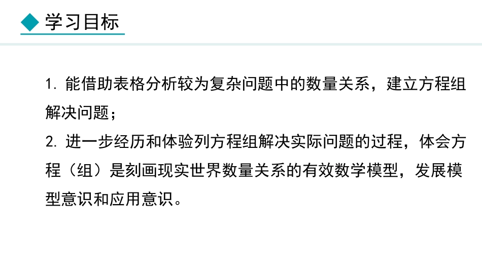 《应用二元一次方程组—增收节支》二元一次方程组PPT精品课件_第2页