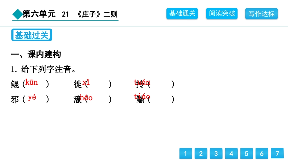 《<庄子>二则》PPT免费课件_第2页