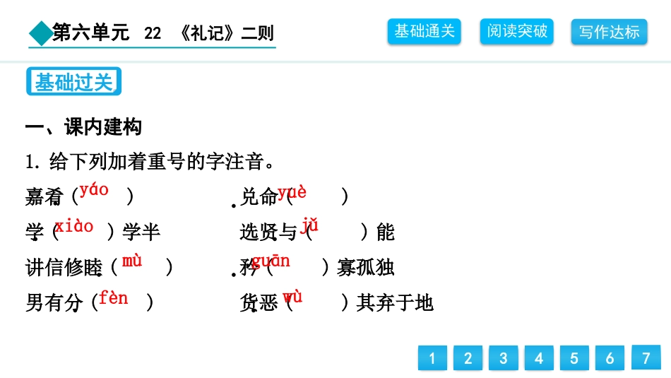 《<礼记>二则》PPT教学课件_第2页