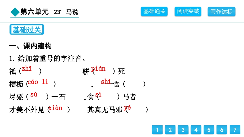 《马说》PPT免费优秀课件_第2页