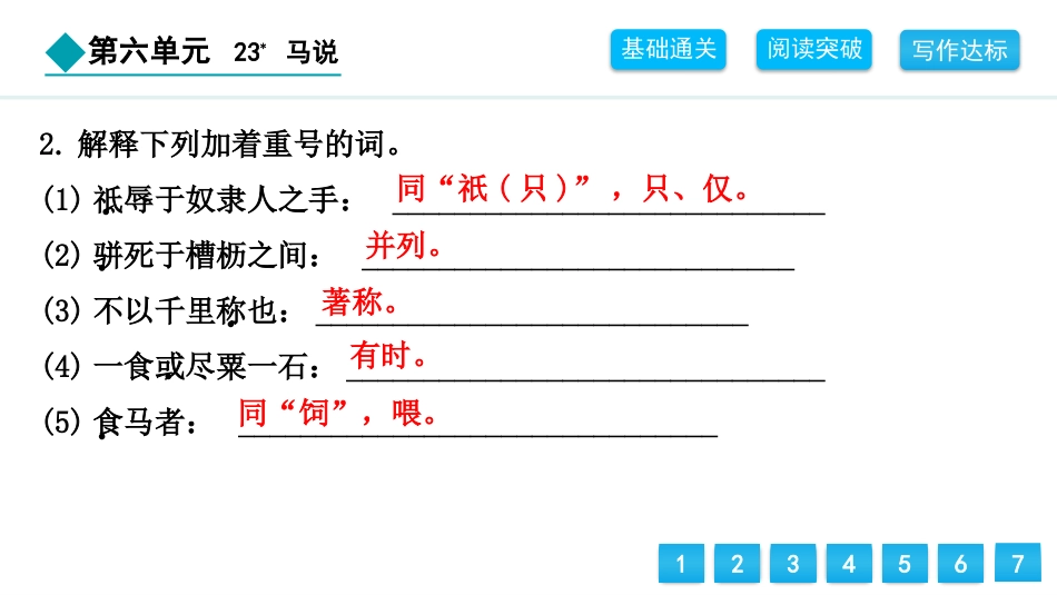 《马说》PPT免费优秀课件_第3页