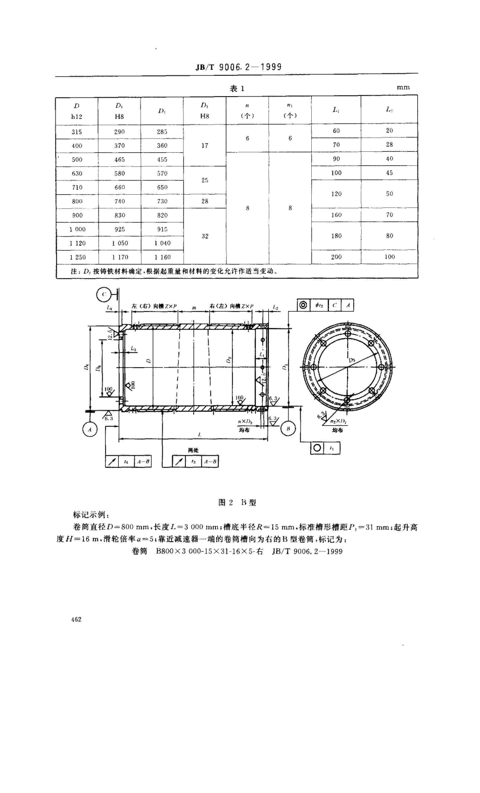 JB/T 9006.2-1999起重机用铸造卷筒 型式和尺寸_第3页