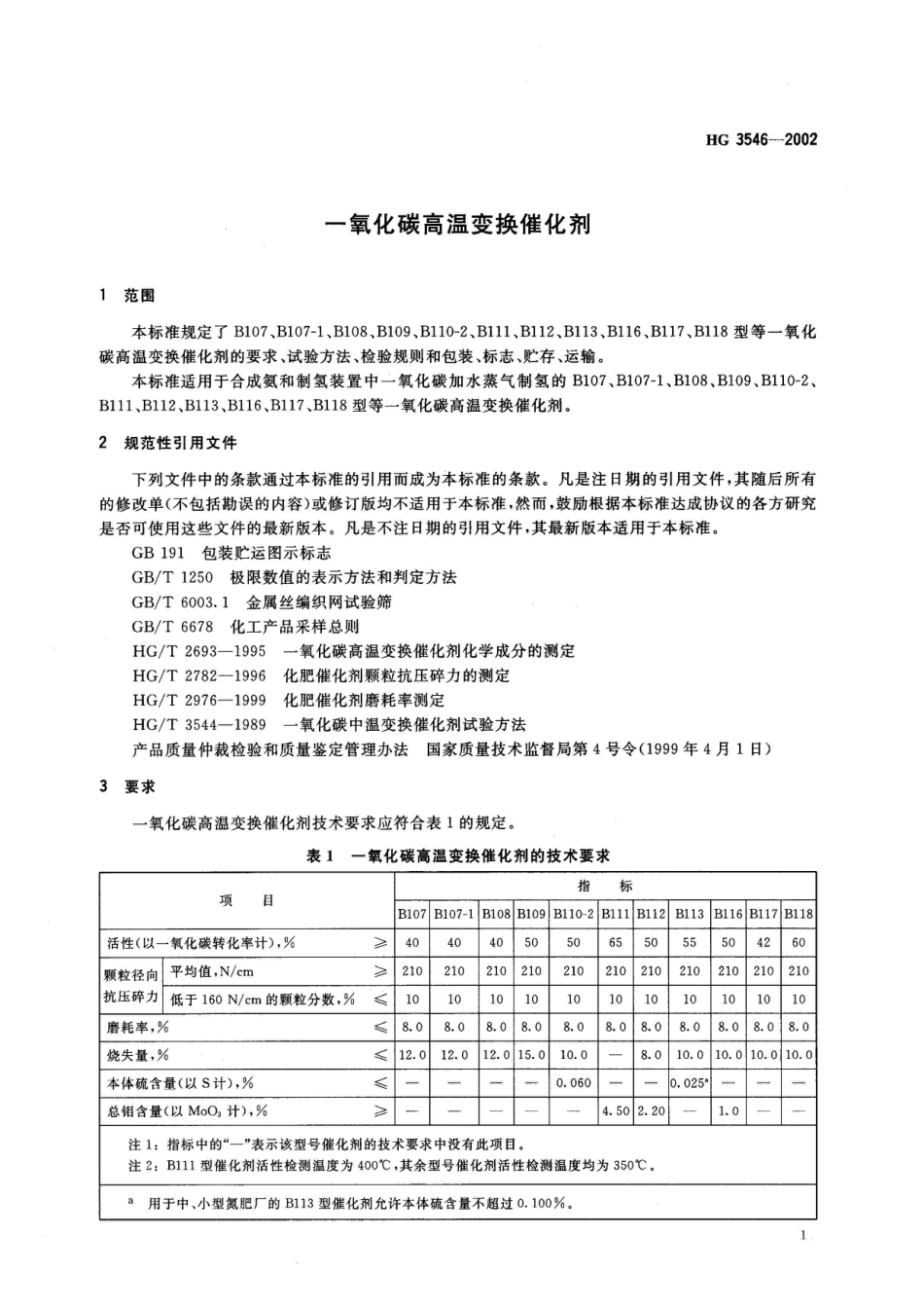 HG 3546-2002一氧化碳高温变换催化剂_第3页