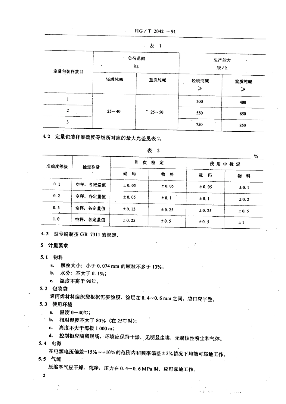 HG/T 2042-1991纯碱包装机技术条件_第3页