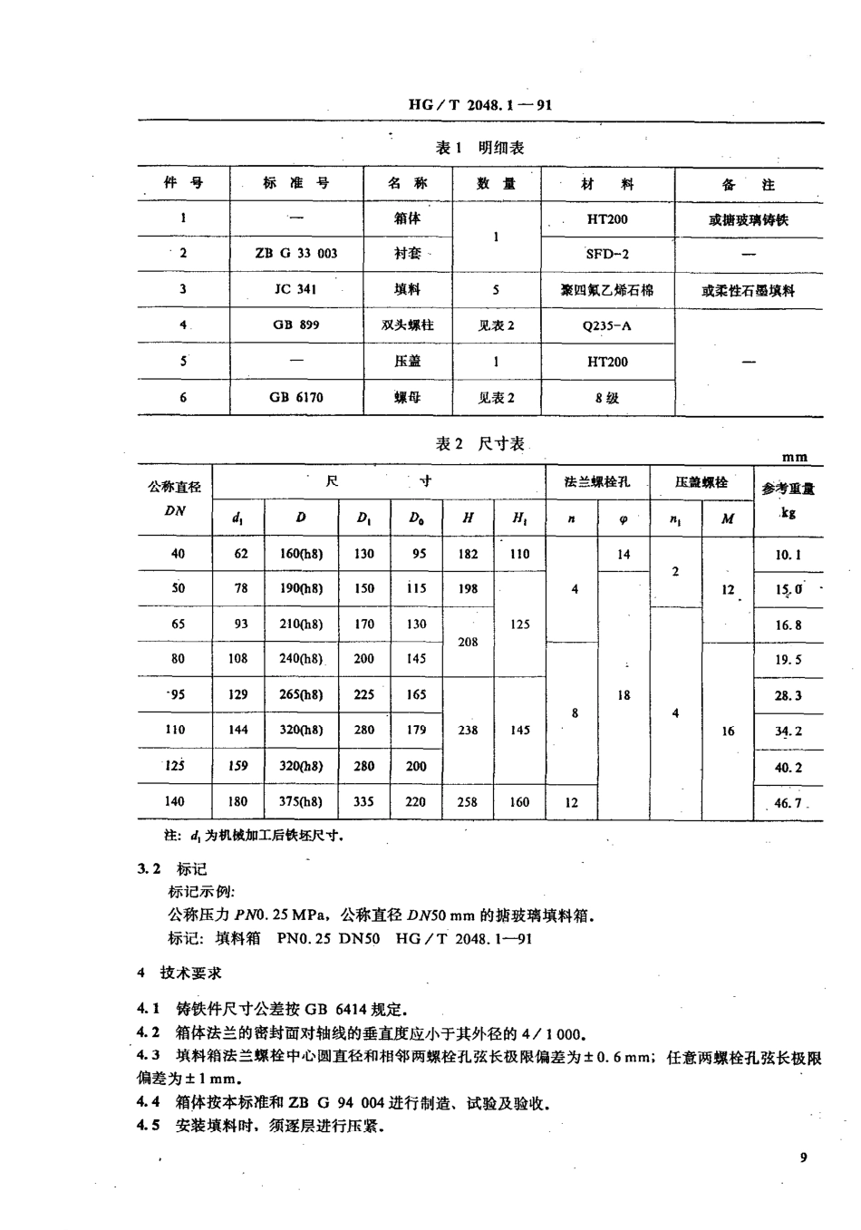 HG/T 2048.1-1991搪玻璃填料箱_第3页