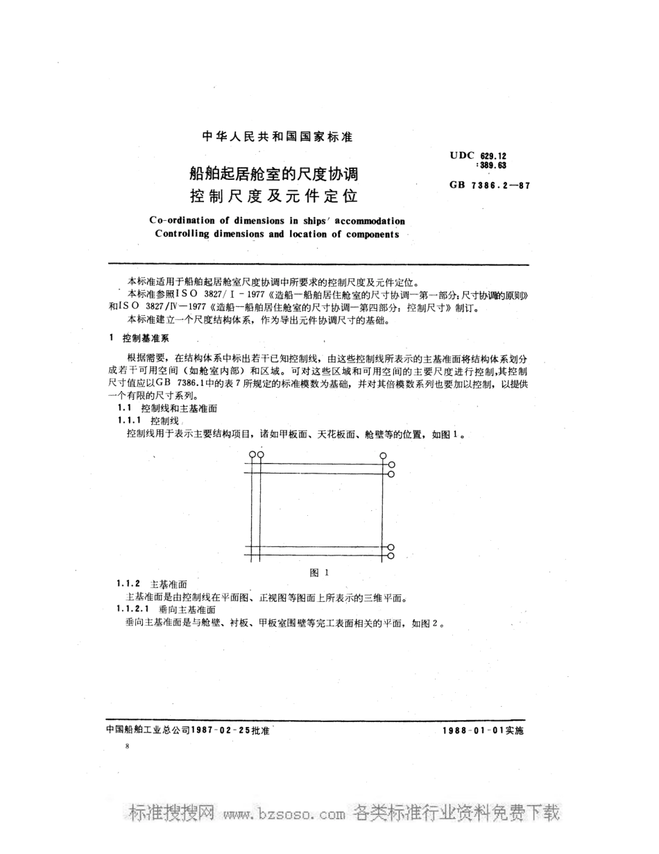 GB 7386.2-1987船舶起居舱室的尺度协调 控制尺度及元件定位_第2页