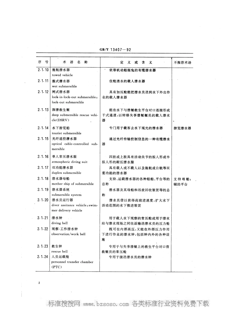 GB/T 13407-1992潜水器与水下装置术语_第3页