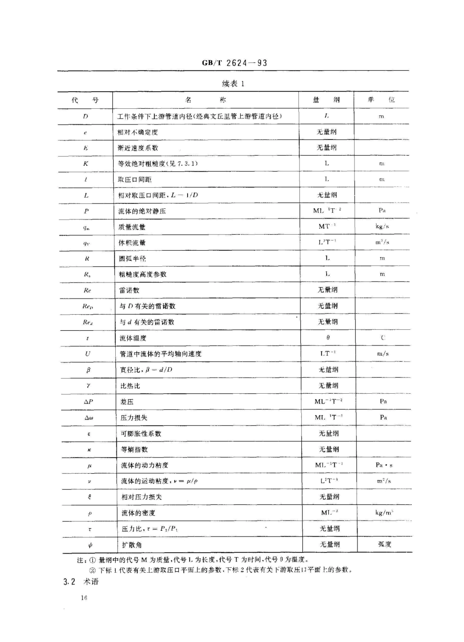 GB/T 2624-1993流量测量节流装置用孔板、喷嘴和文丘里管测量充满圆管的流体流量_第2页