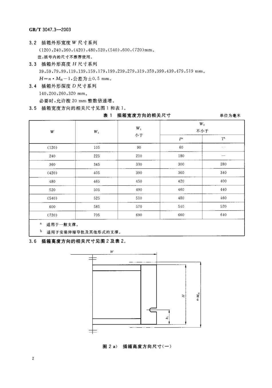 GB/T 3047.3-2003高度进制为20mm的插箱、插件基本尺寸系列_第3页