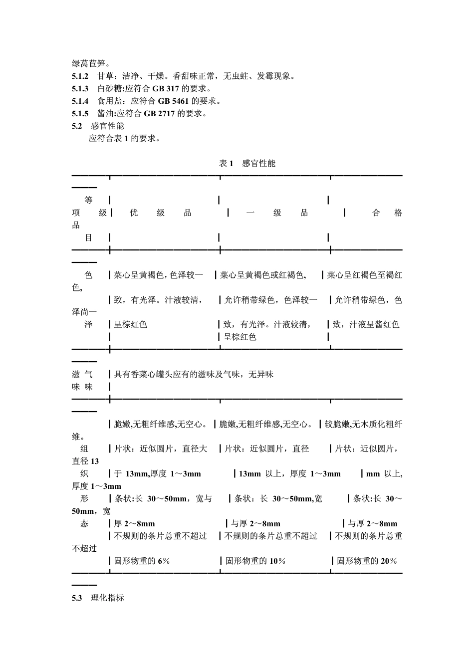 QB/T 3617-1999香菜心罐头_第2页