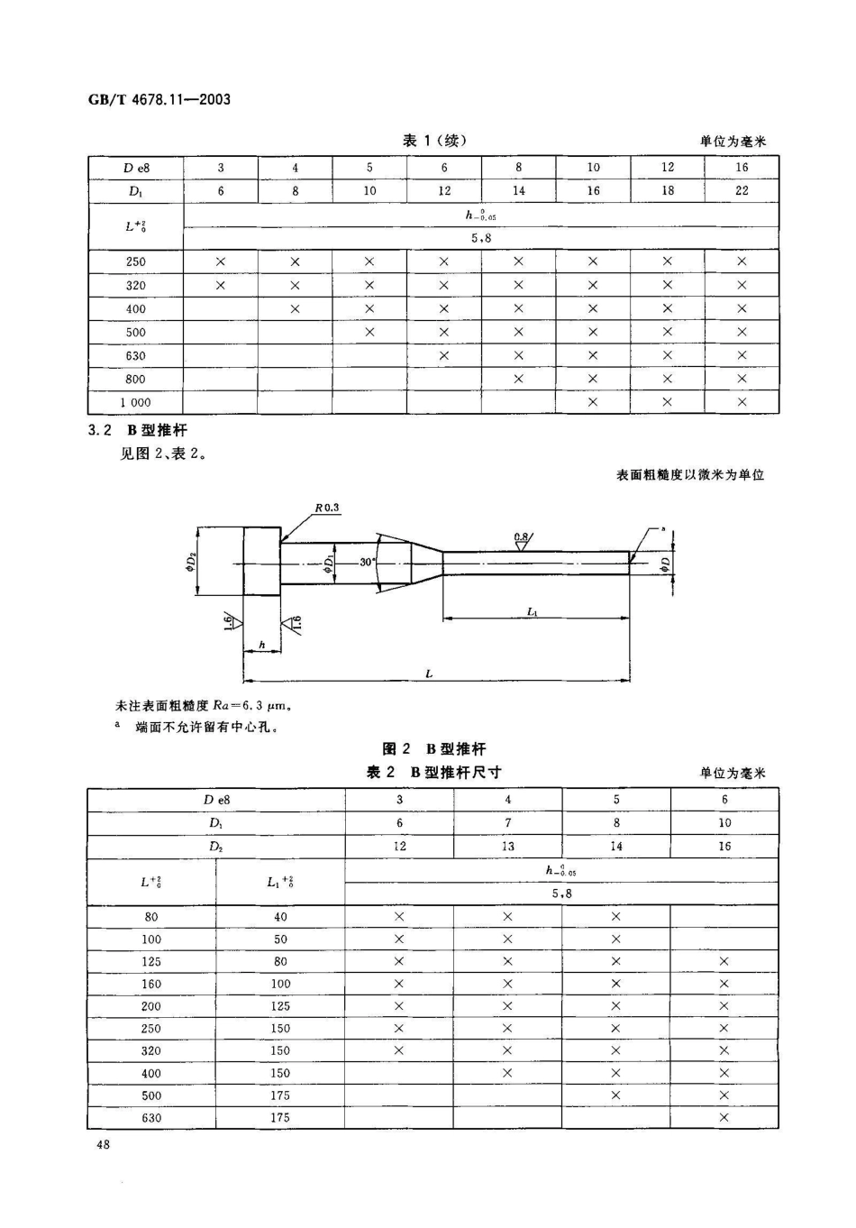 GB/T 4678.11-2003压铸模零件 第11部分: 推杆_第3页