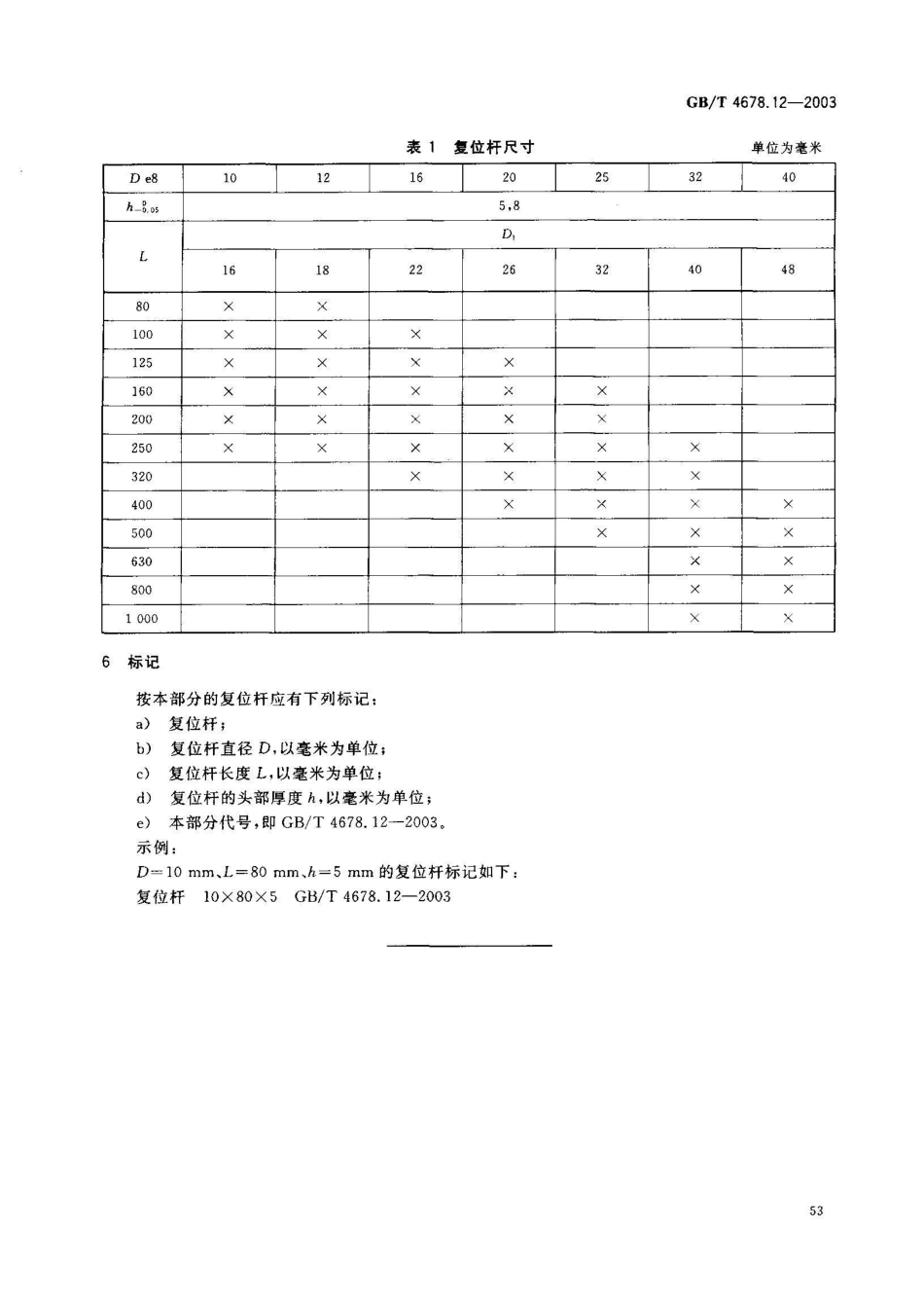 GB/T 4678.12-2003压铸模零件 第12部分: 复位杆_第3页