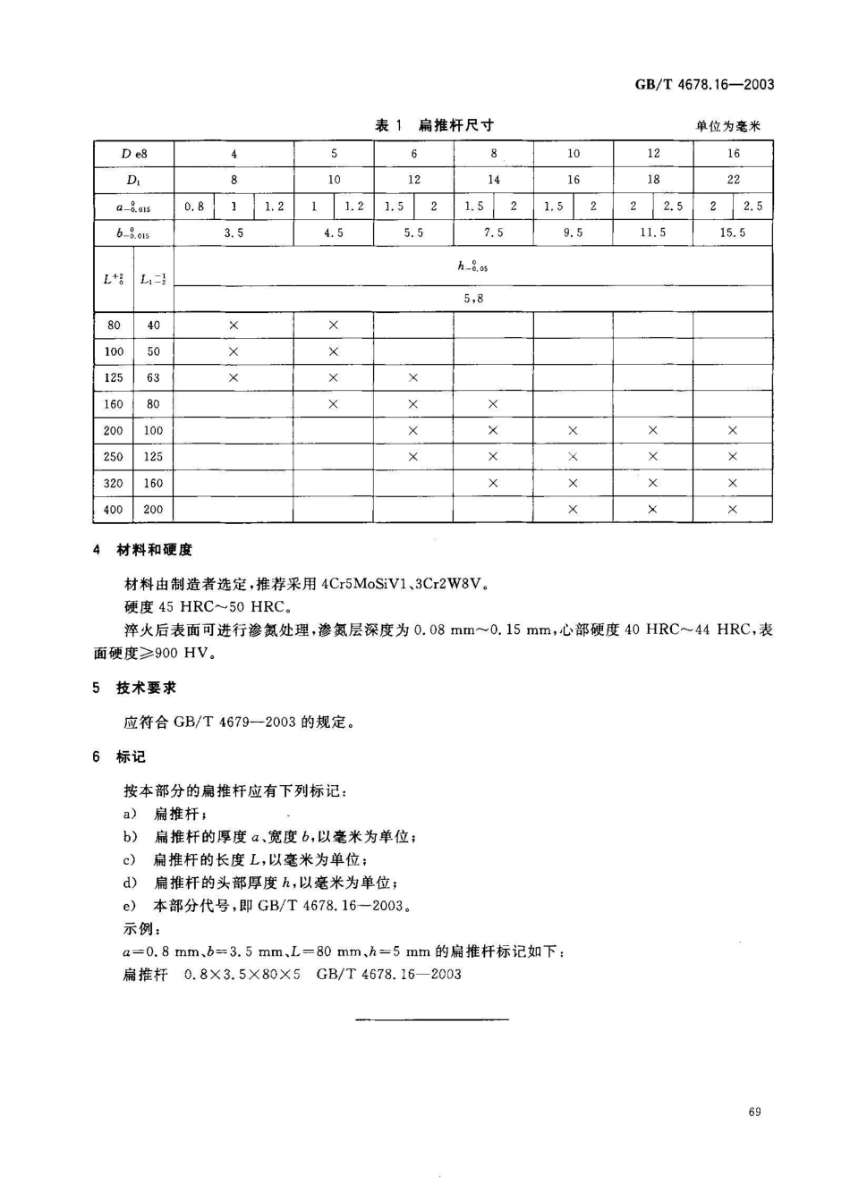 GB/T 4678.16-2003压铸模零件 第16部分: 扁推杆_第3页