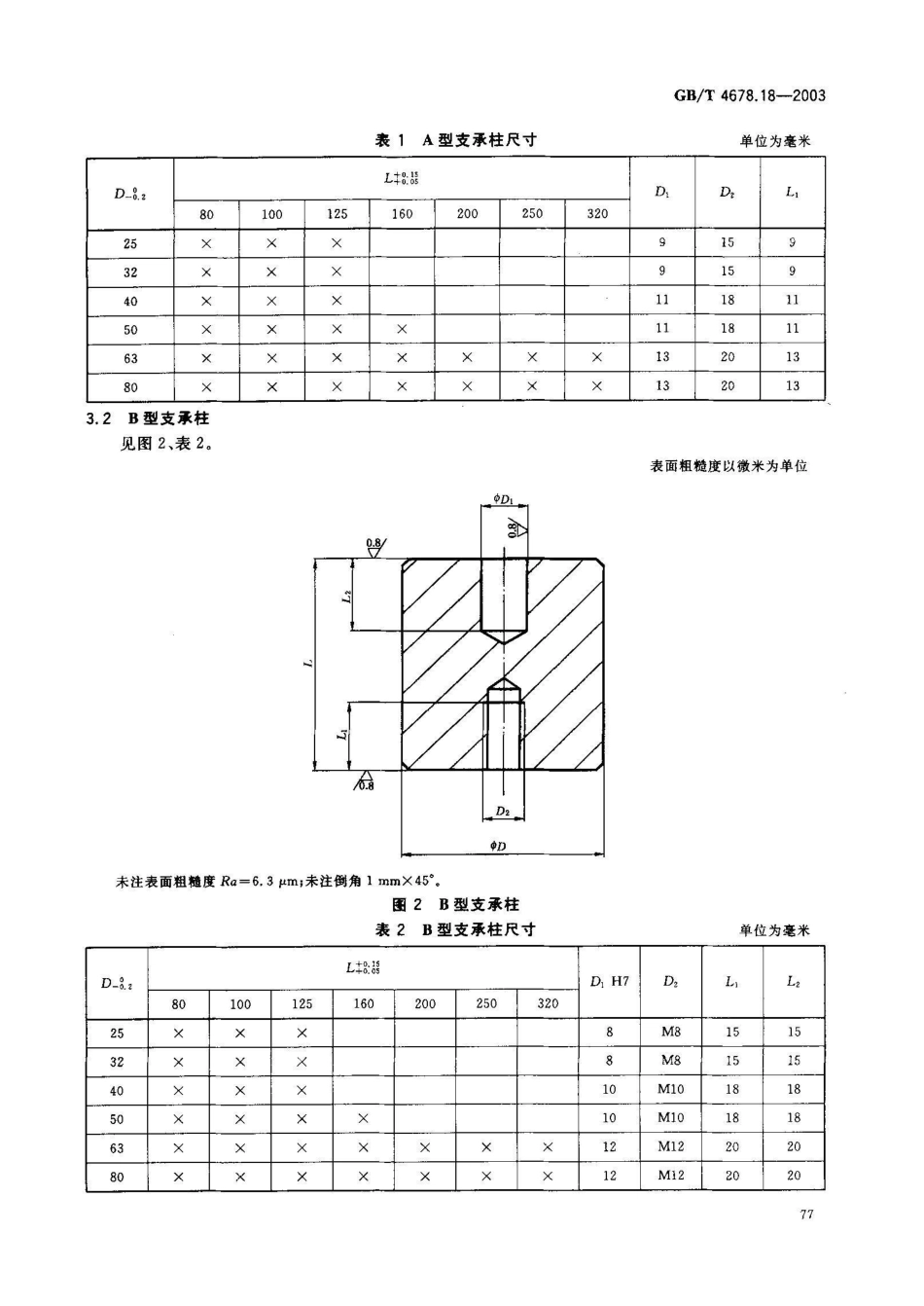 GB/T 4678.18-2003压铸模零件 第18部分: 支承柱_第3页