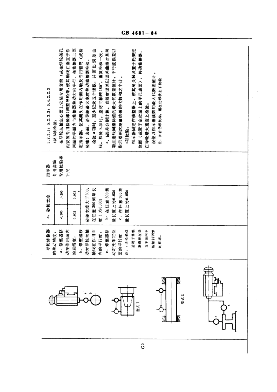 GB/T 4681-1984无心磨床 精度_第3页