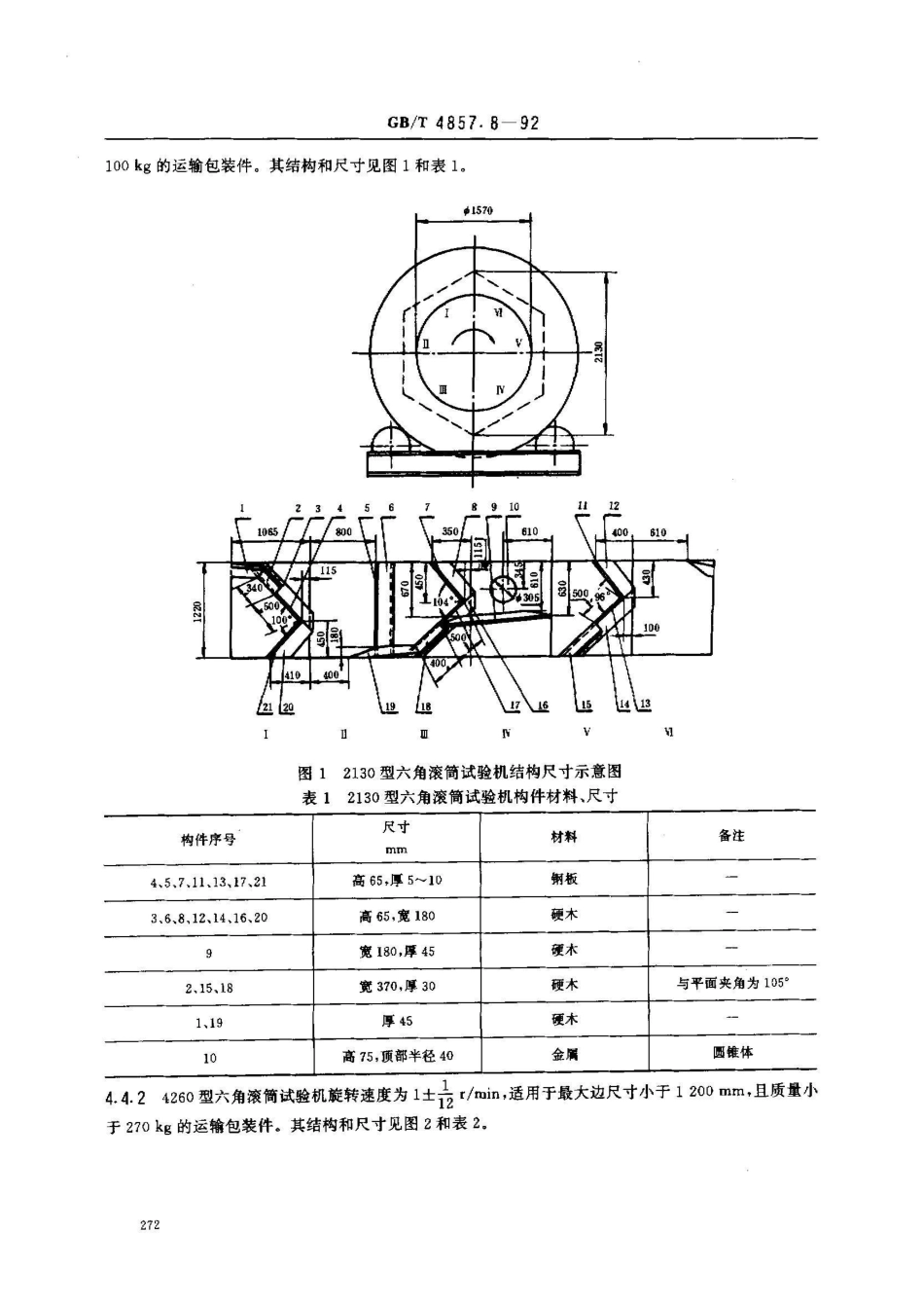 GB/T 4857.8-1992包装 运输包装件 六角滚筒试验方法_第2页