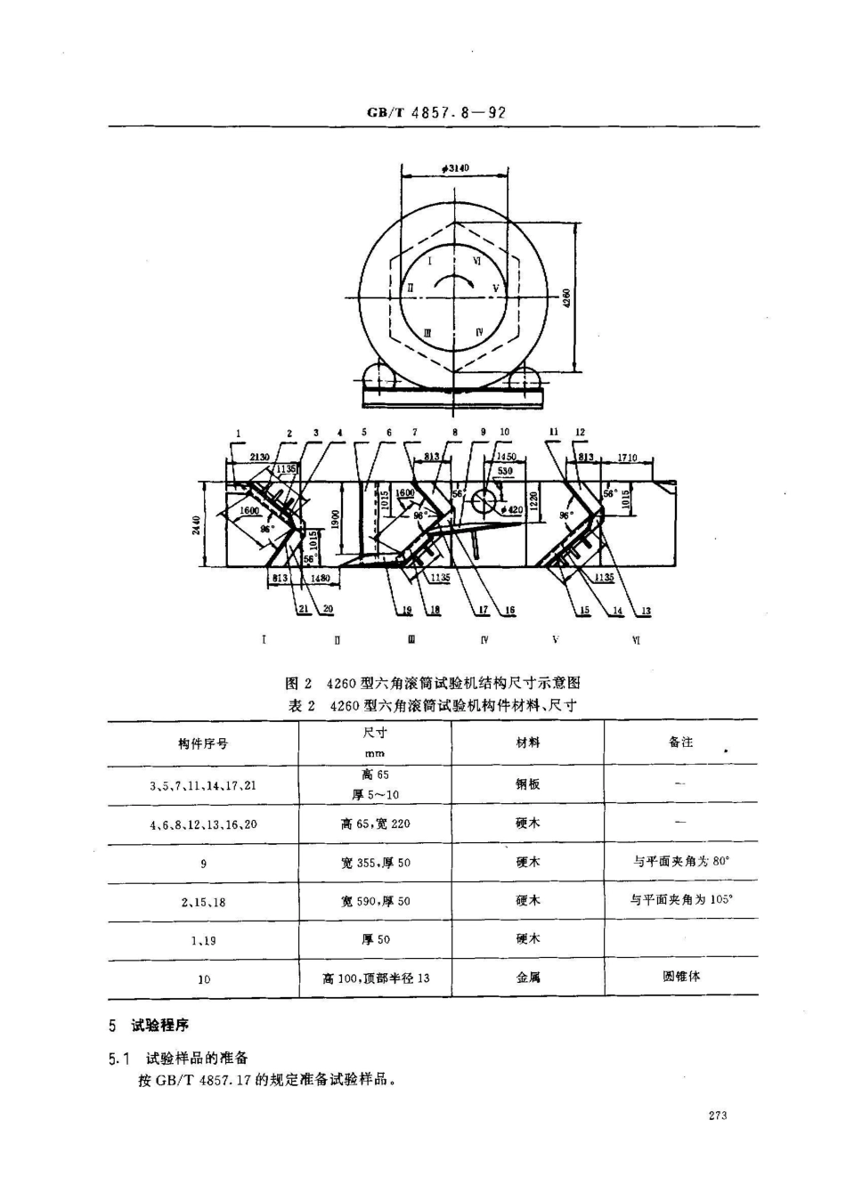 GB/T 4857.8-1992包装 运输包装件 六角滚筒试验方法_第3页