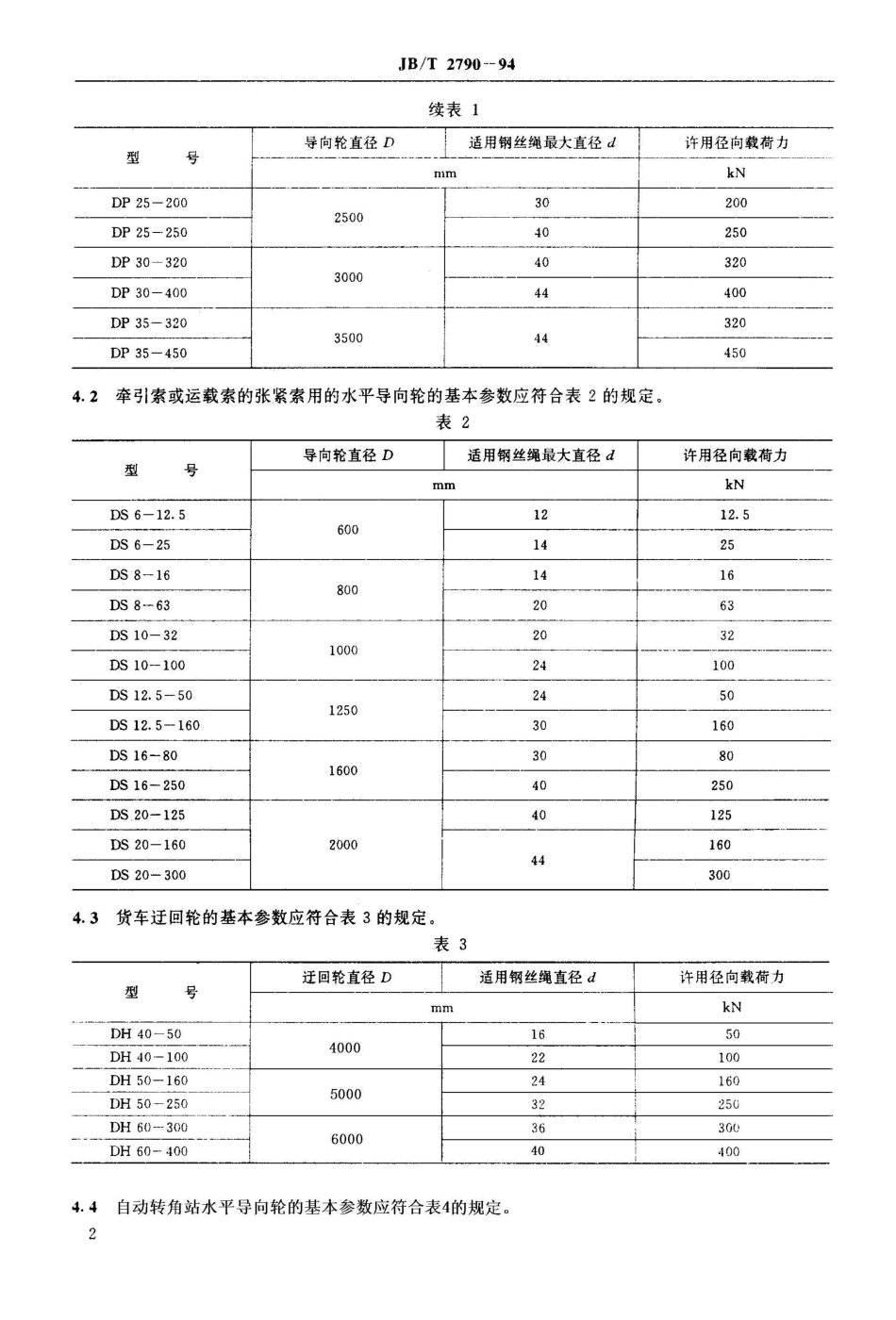 JB/T 2790-1994循环式货运架空索道 导向轮_第3页