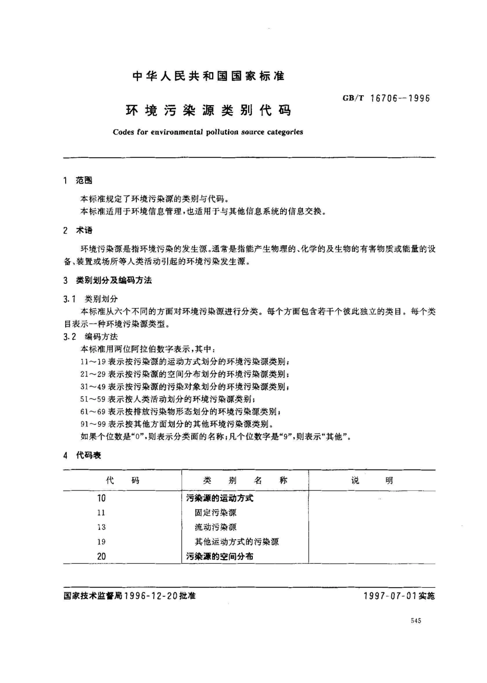 GB/T 16706-1996环境污染源类别代码_第2页