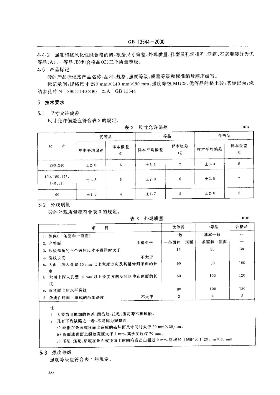 GB 13544-2000烧结多孔_第3页