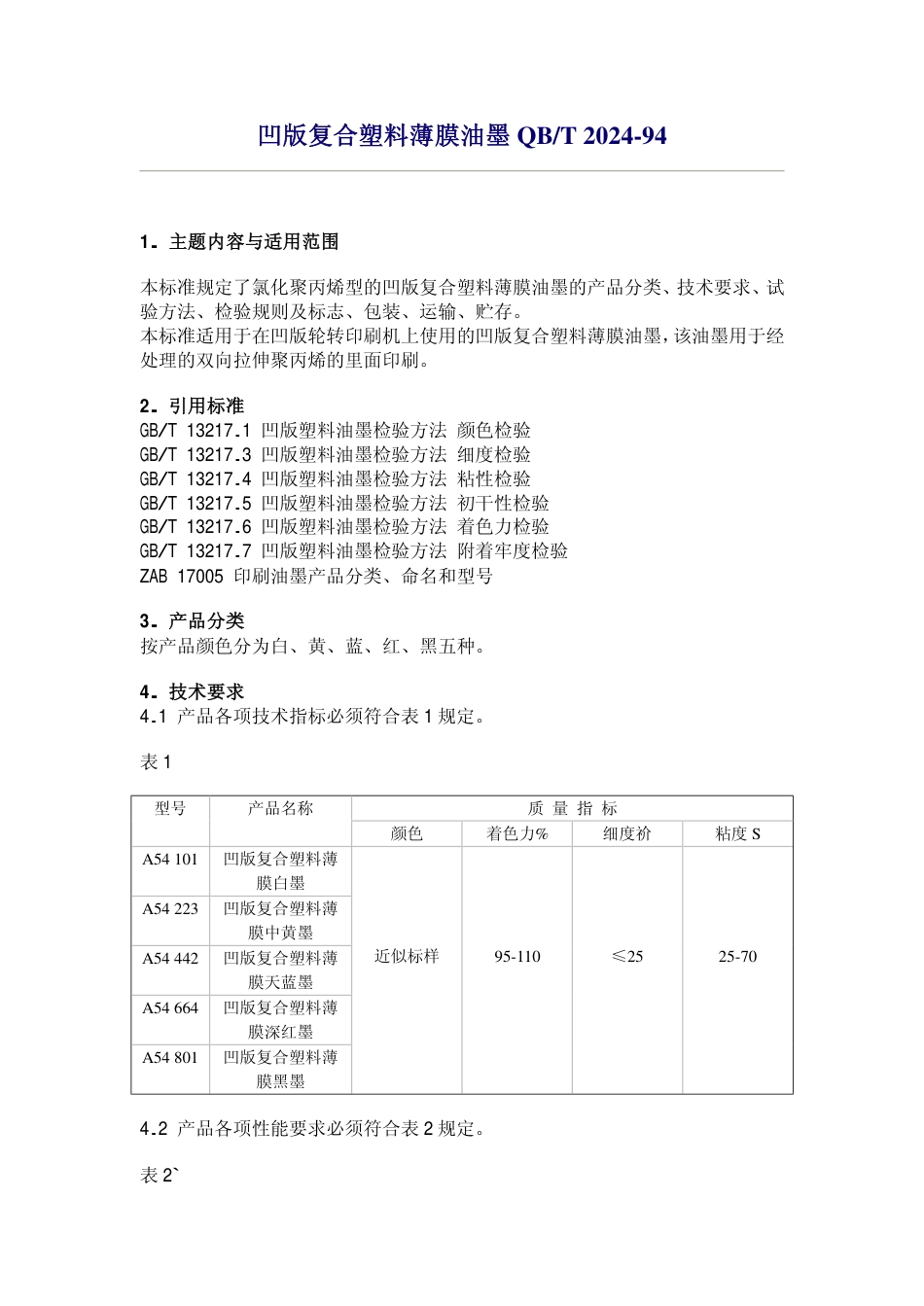 QB/T 2024-1994凹版复合塑料薄膜油墨_第1页