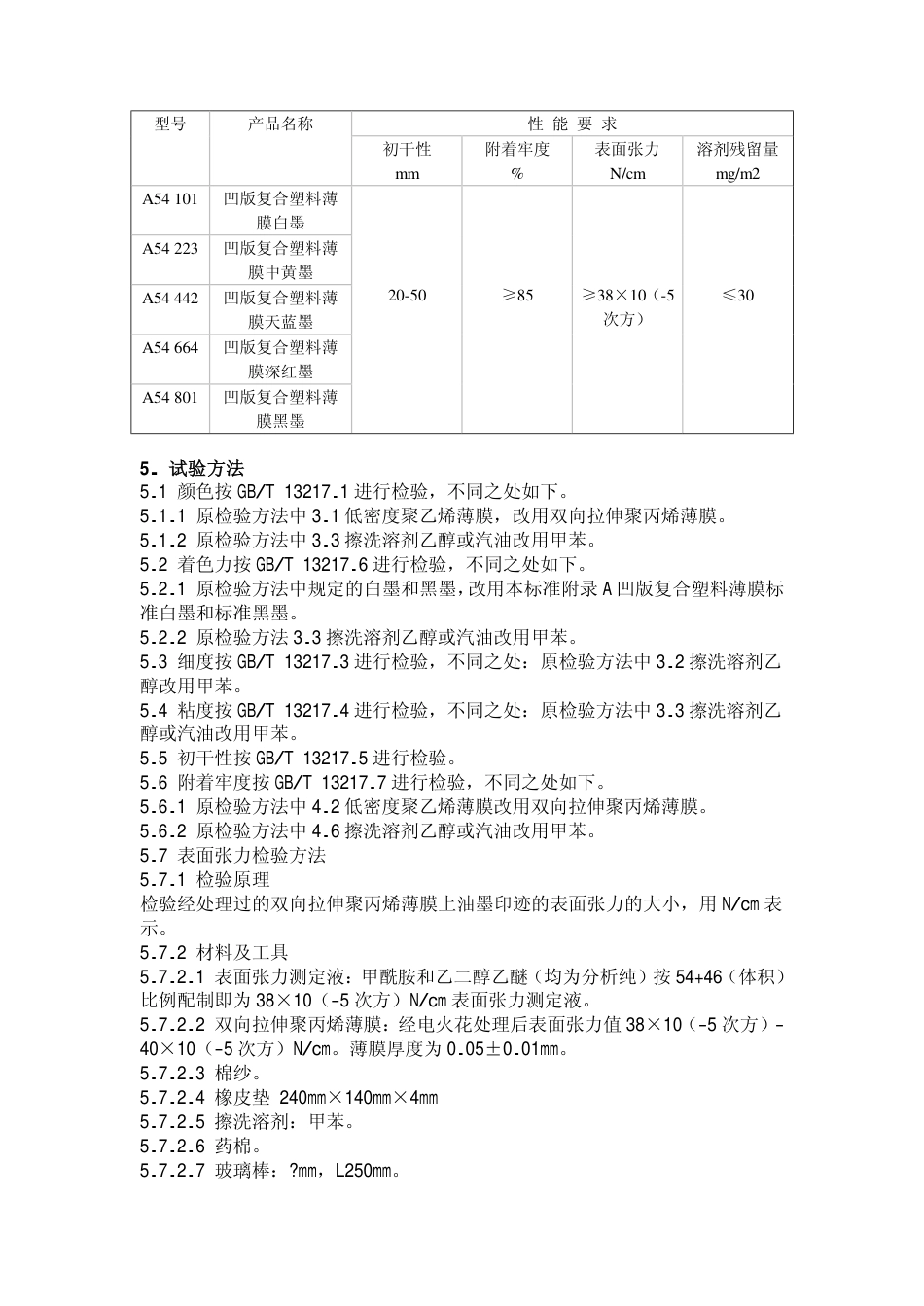 QB/T 2024-1994凹版复合塑料薄膜油墨_第2页