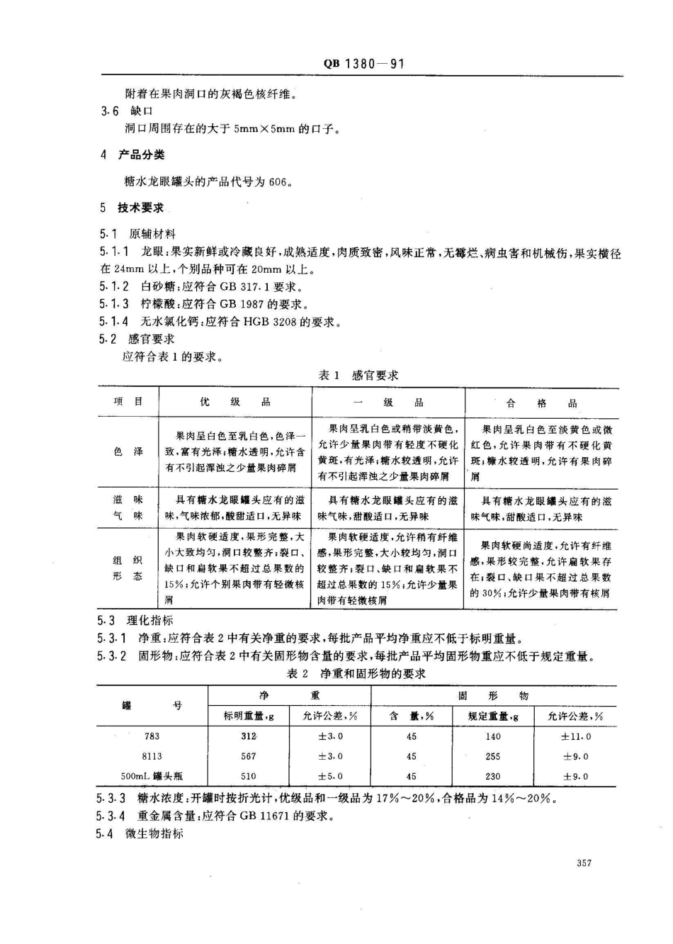 QB 1380-1991糖水龙眼罐头_第2页