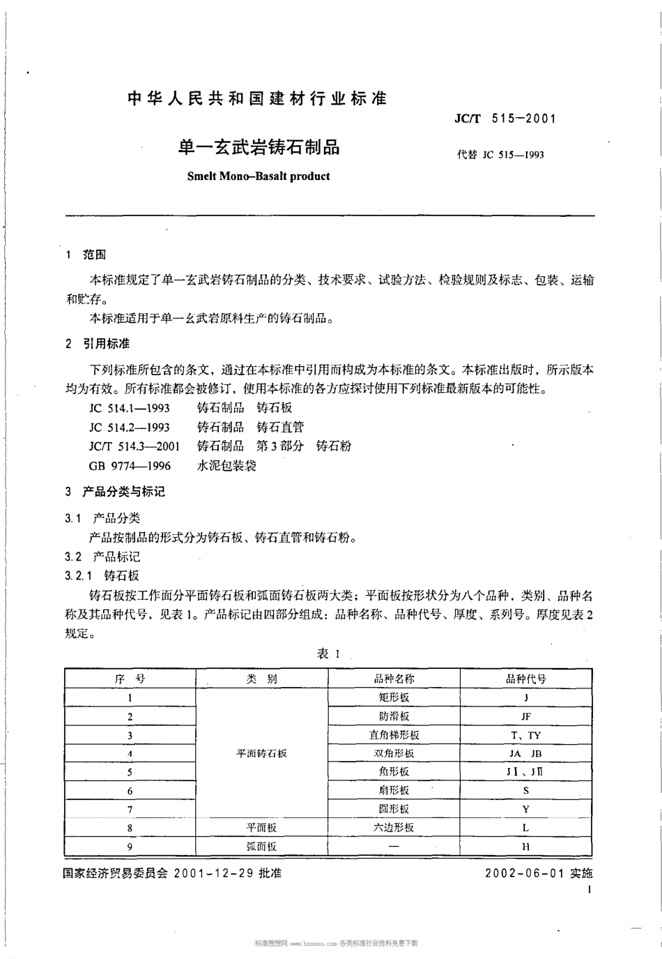 JC/T 515-2001单一玄武岩铸石制品_第3页