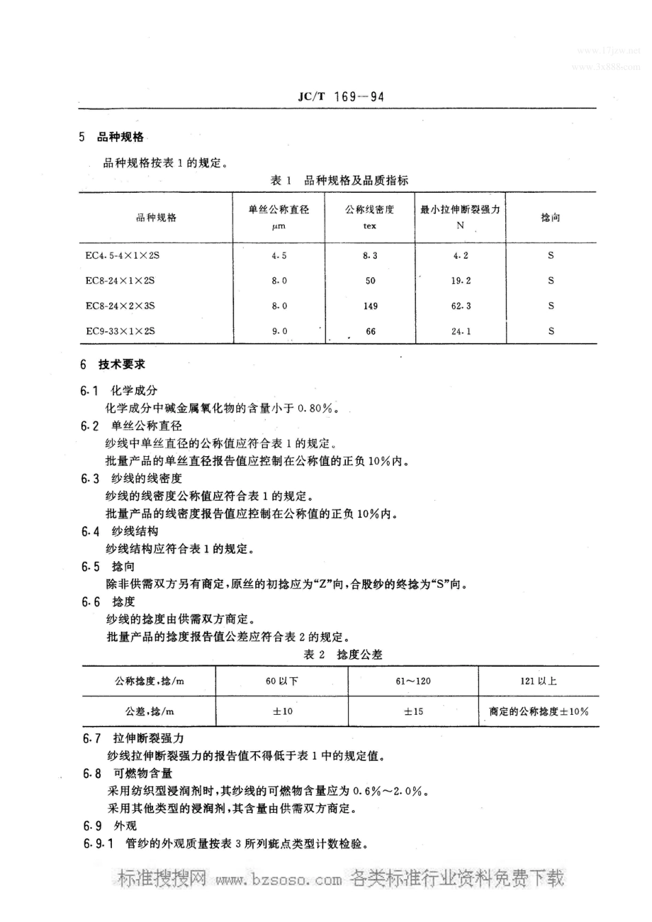 JC/T 169-1994无碱玻璃纤维纱_第2页