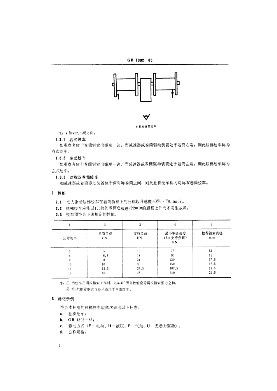 GB 1392-1985舷梯绞车_第3页