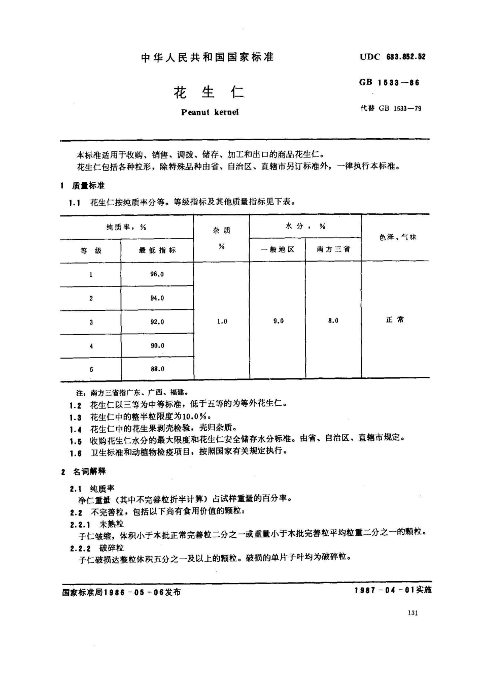 GB 1533-1986花生仁_第1页