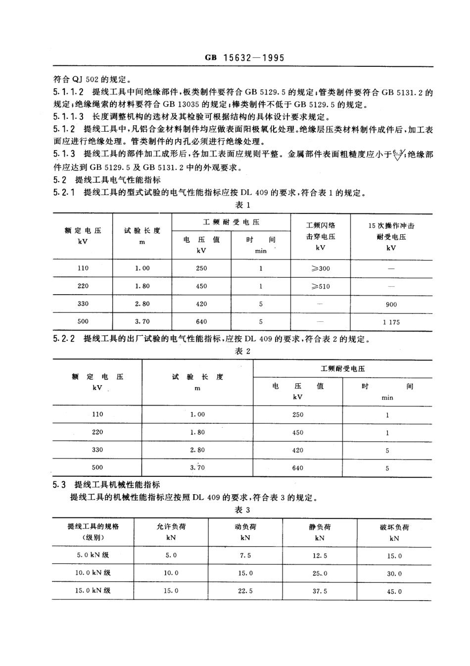 GB 15632-1995带电作业用提线工具通用技术条件_第2页