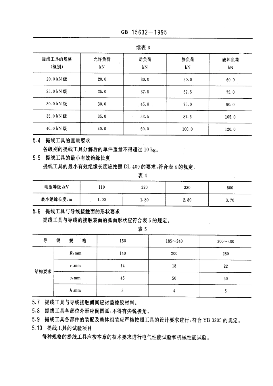 GB 15632-1995带电作业用提线工具通用技术条件_第3页