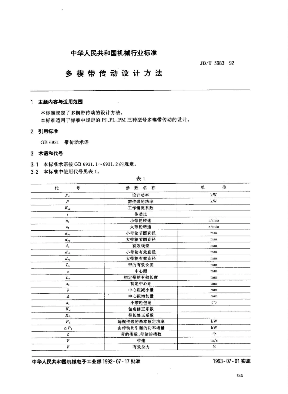 JB/T 5983-1992多楔带传动 设计方法_第1页