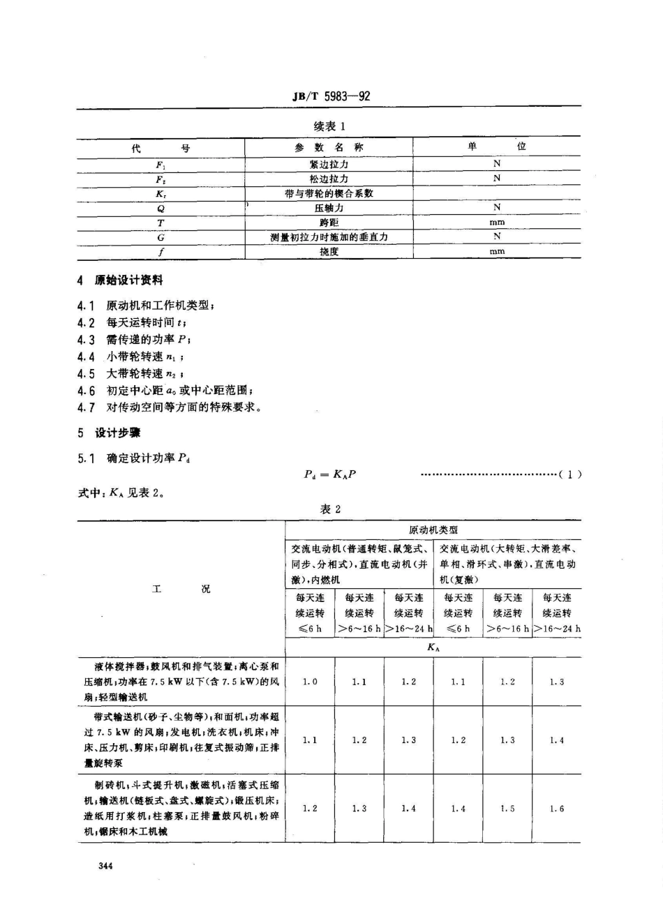 JB/T 5983-1992多楔带传动 设计方法_第2页