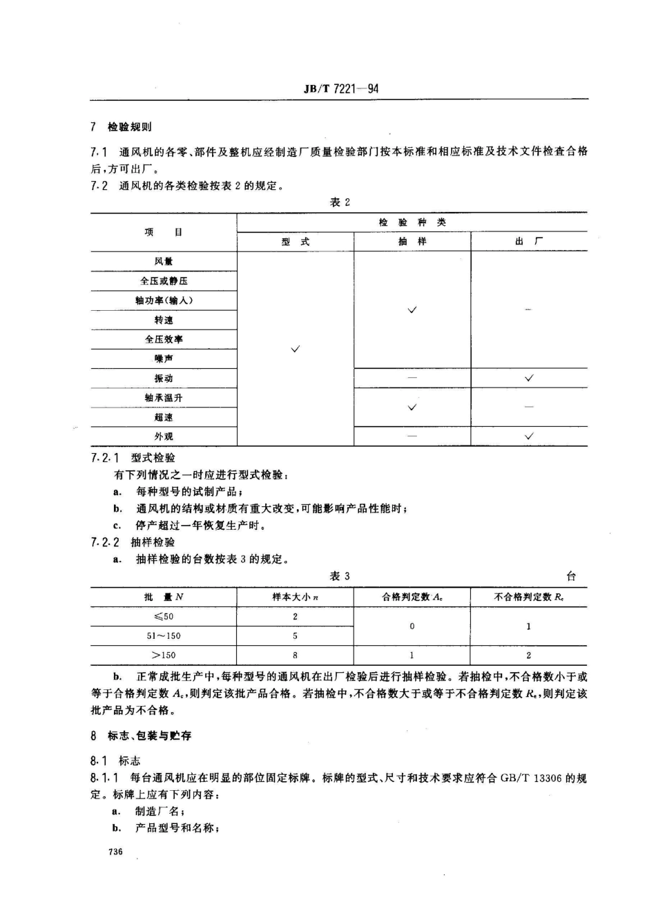 JB/T 7221-1994单元式空气调节机组用双进风离心通风机_第3页