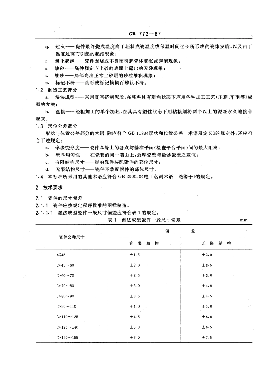 GB 772-1987高压绝缘子瓷件技术条件_第2页