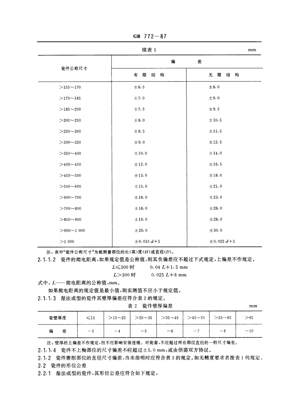 GB 772-1987高压绝缘子瓷件技术条件_第3页