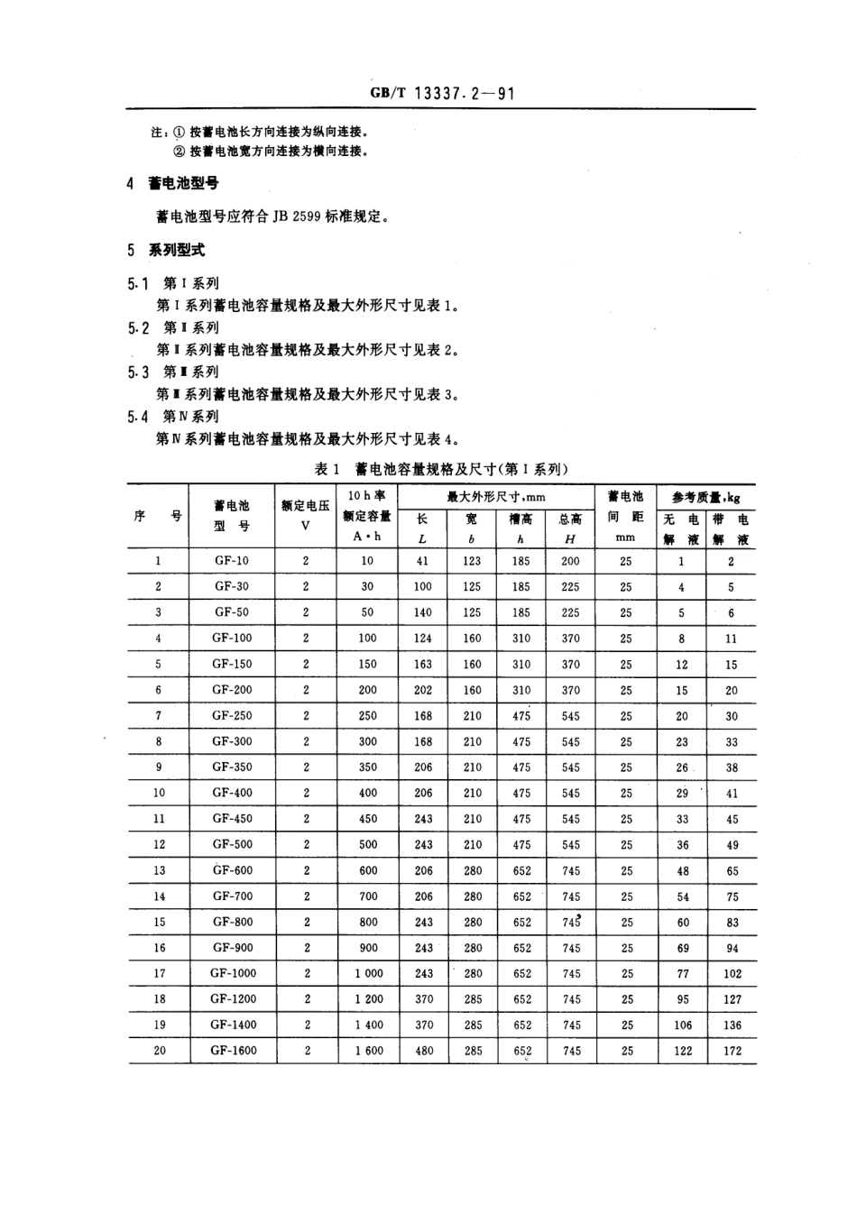 GB/T 13337.2-1991固定型防酸式铅酸蓄电池规格尺寸_第2页