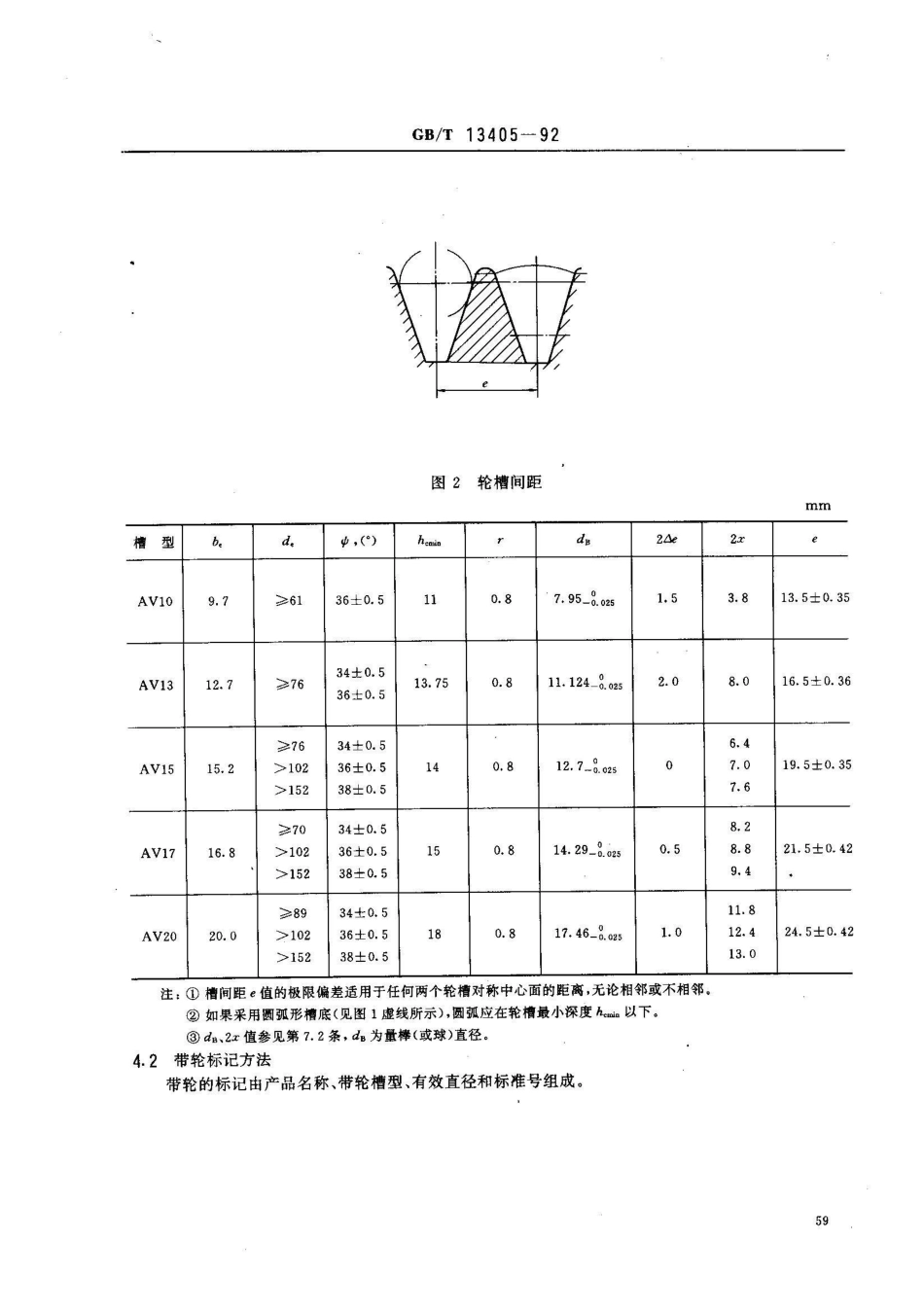 GB/T 13405-1992汽车V带轮_第2页