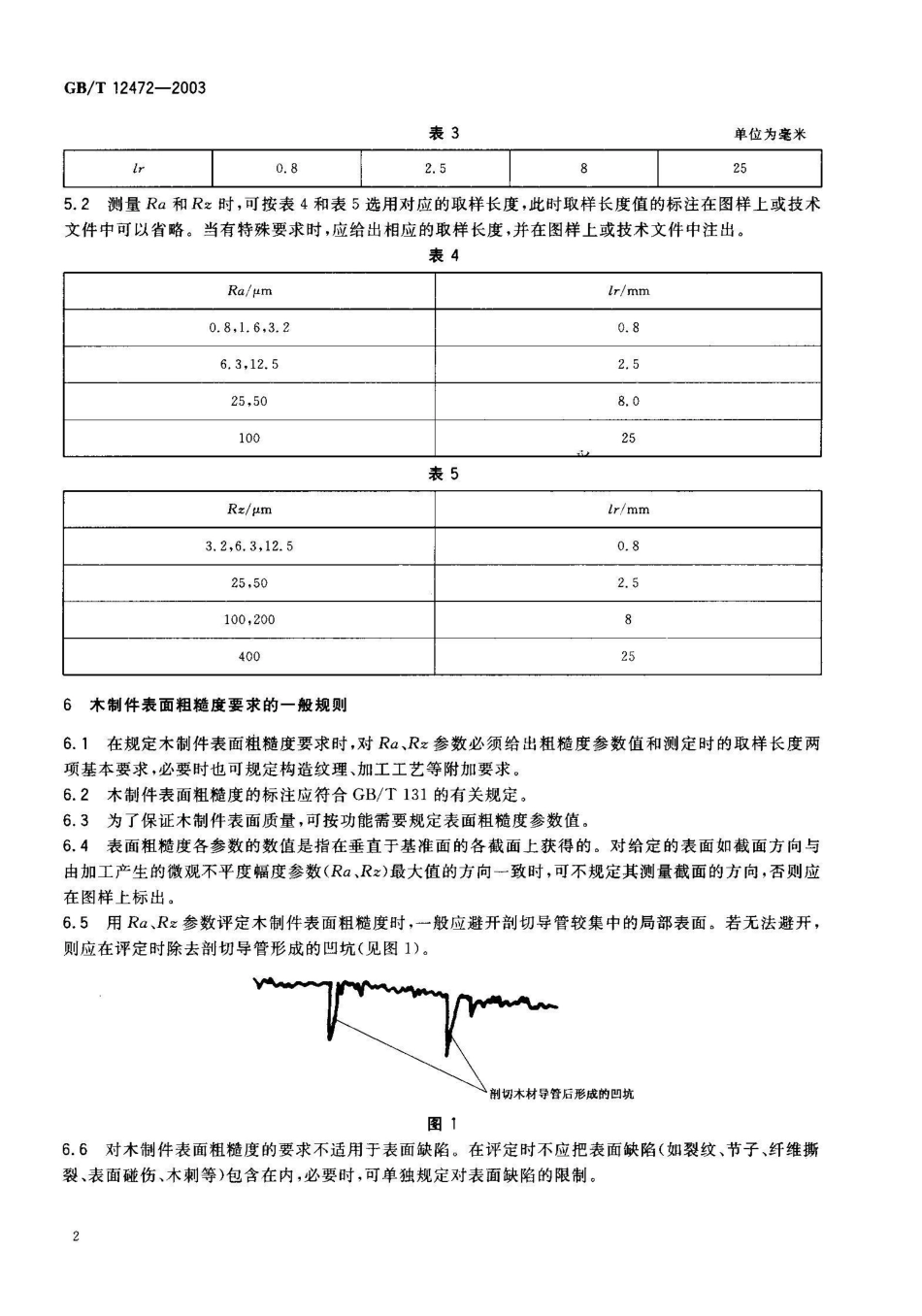 GB/T 12472-2003产品几何量技术规范(GPS) 表面结构 轮廓法 木制件表面粗糙度参数及其数值_第3页