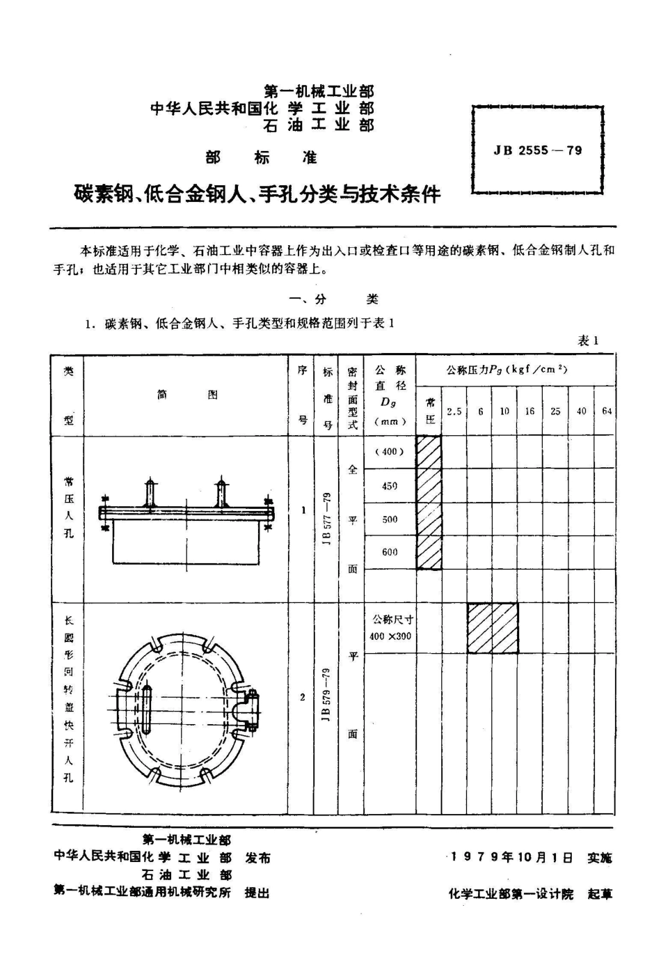 JB/T 2555-1979碳素钢、低合金钢人、手孔分类与技术条件_第1页