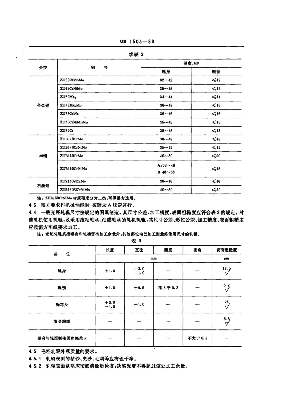 GB 1503-1989铸钢轧辊_第3页