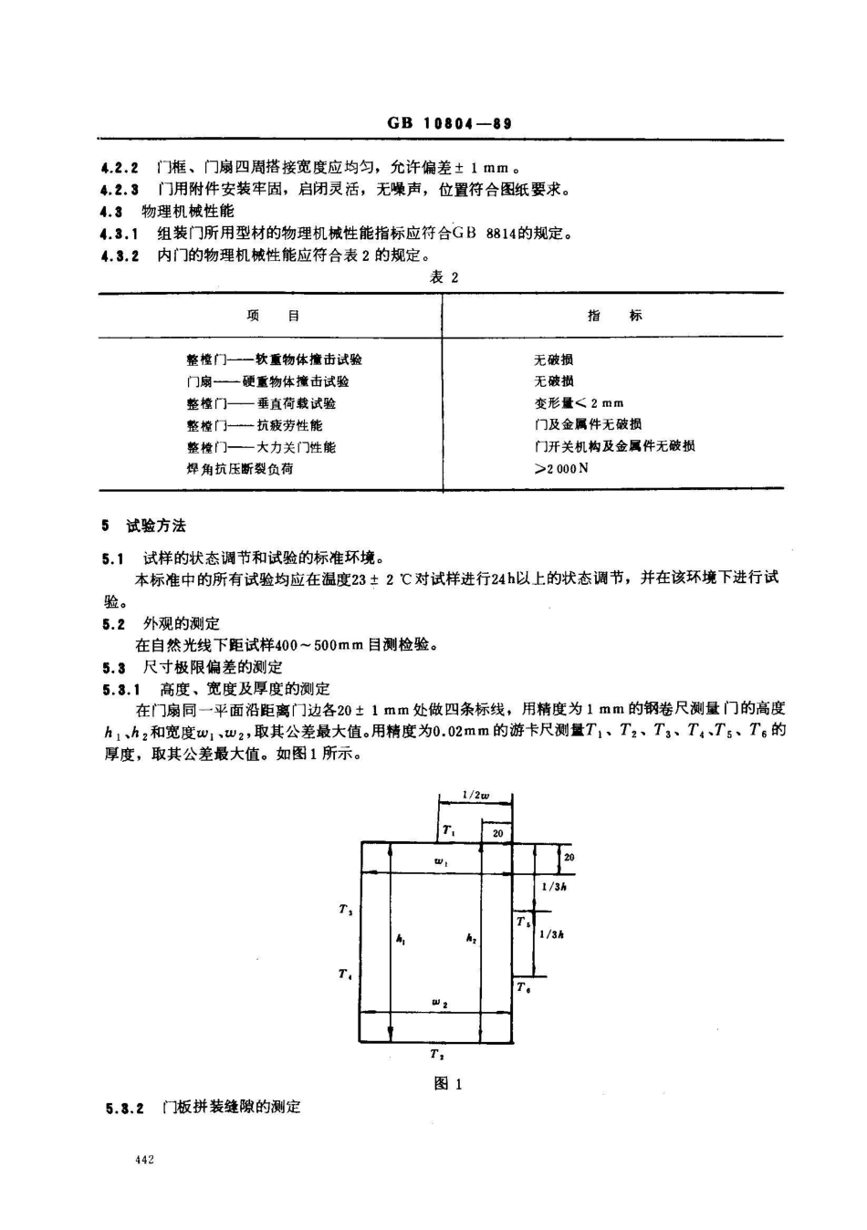 GB 10804-1989硬聚氯乙烯(PVC)内门_第2页