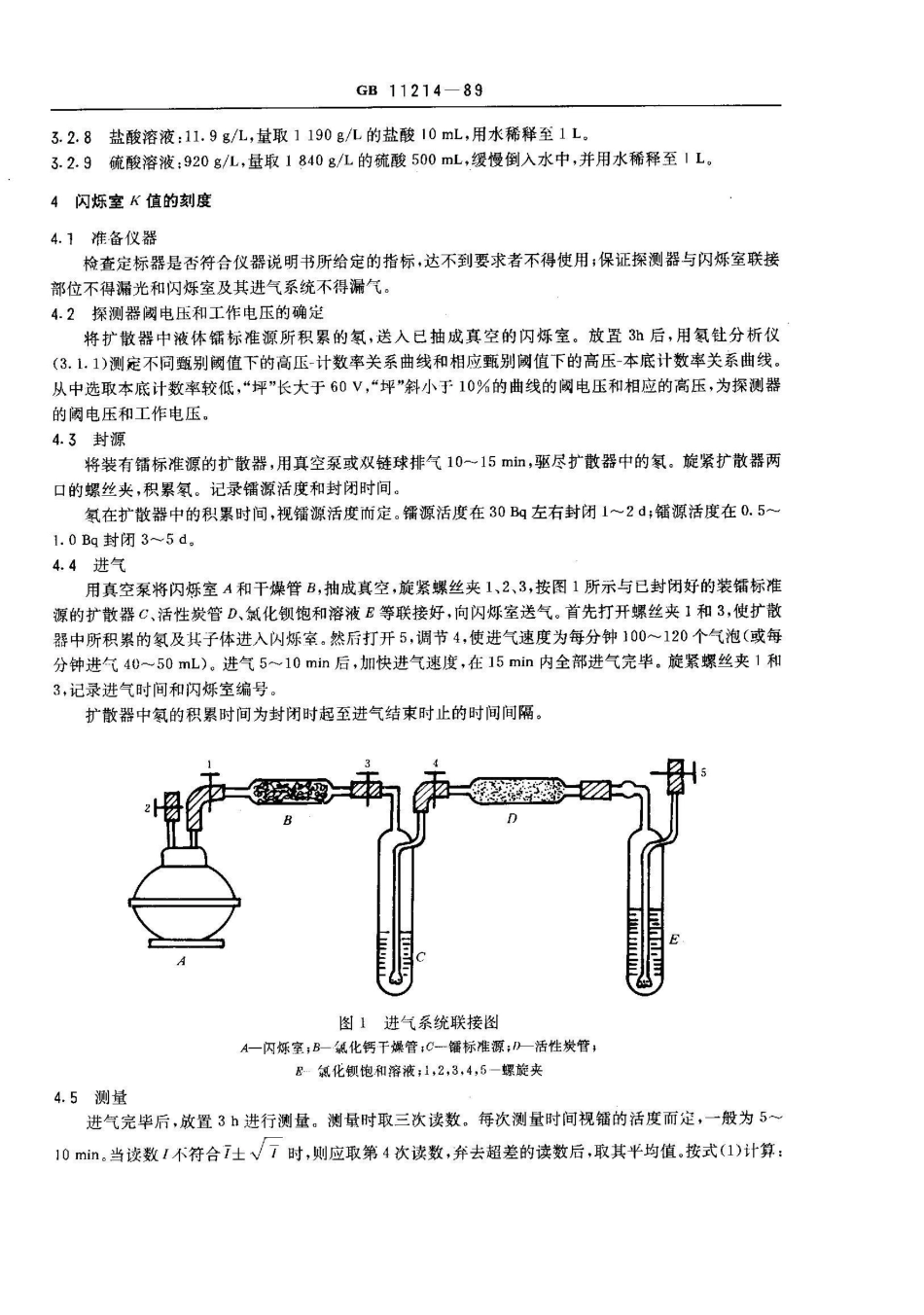 GB/T 11214-1989水中镭-226的分析测定_第2页