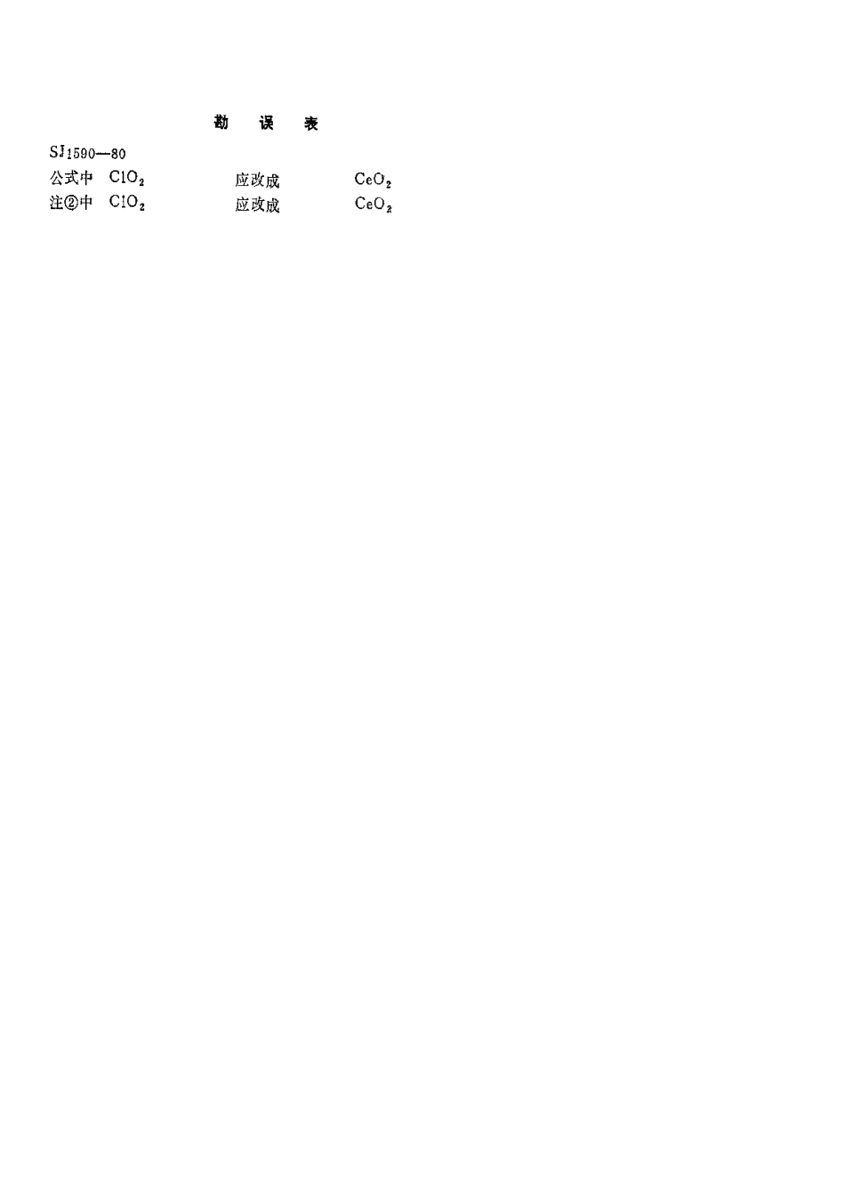 SJ 1590-1980铈钨粉、块、杆中氧化铈的分析方法_第2页