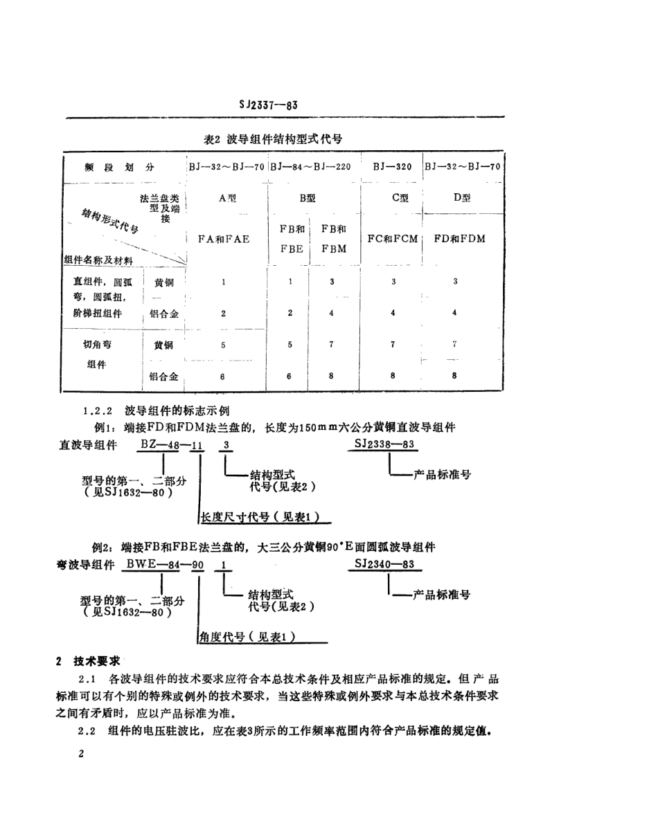 SJ 2337-1983矩形波导组件总技术条件_第3页