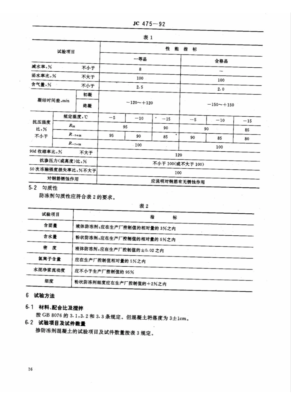 JC 475-1992混凝土防冻剂_第2页