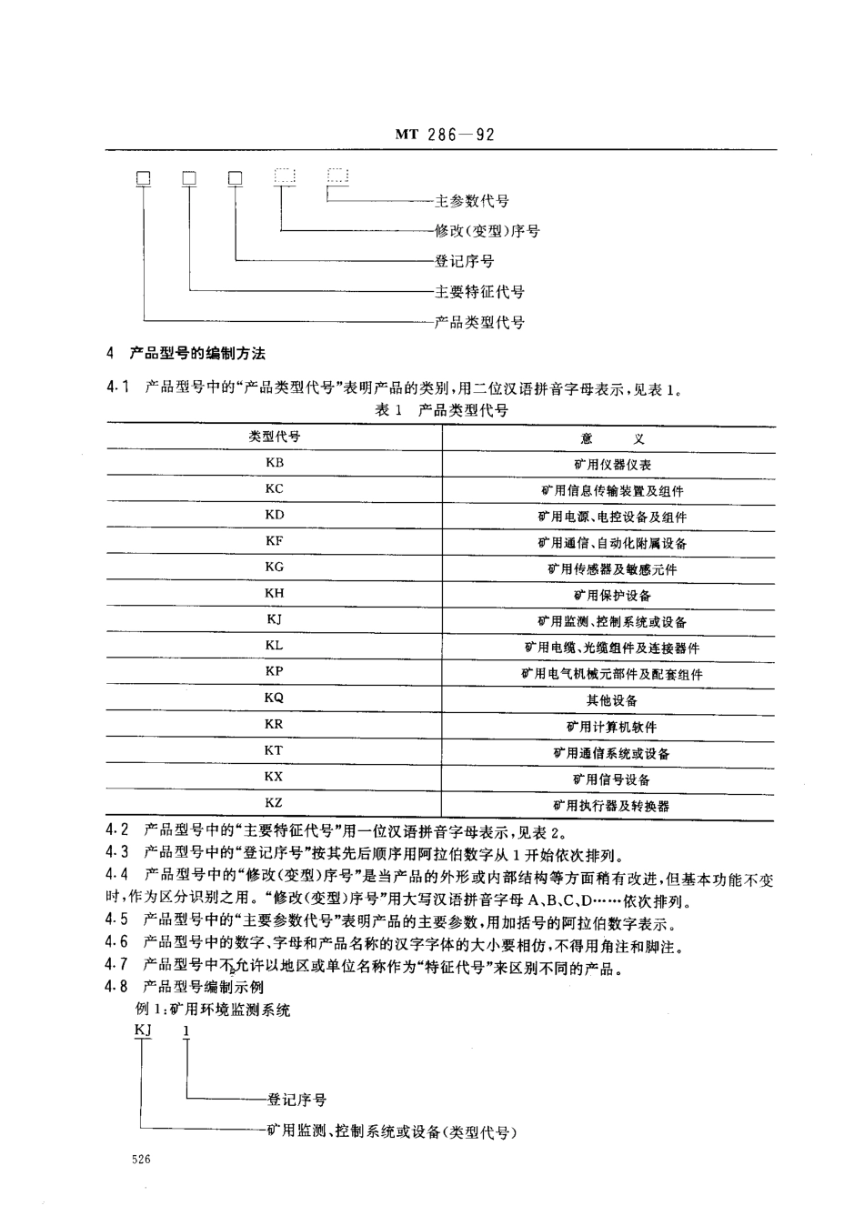 MT 286-1992煤矿通信 自动化产品型号编制方法和管理方法_第2页