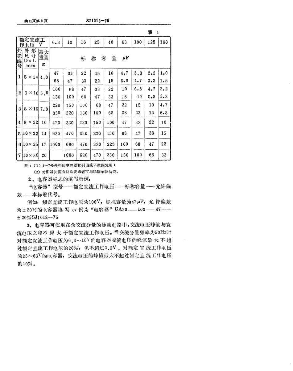 SJ 1018-1975CA30型管状非固体电解质烧结钽电容器_第3页